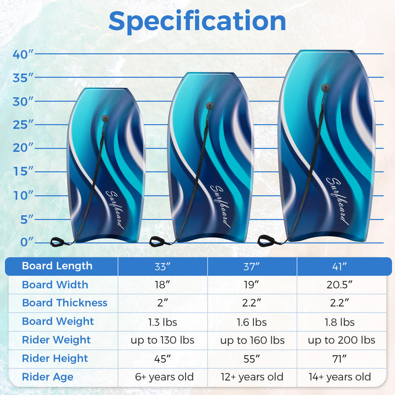 33/37/41인치 경량 바디보드 부기보드 (EPS 코 - Bodyboard Boogie Board 리뷰 및 가격